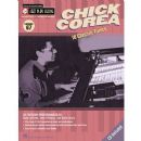 Name: Chick Corea PlayAlong