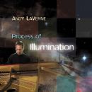 Name: Process of Illumination